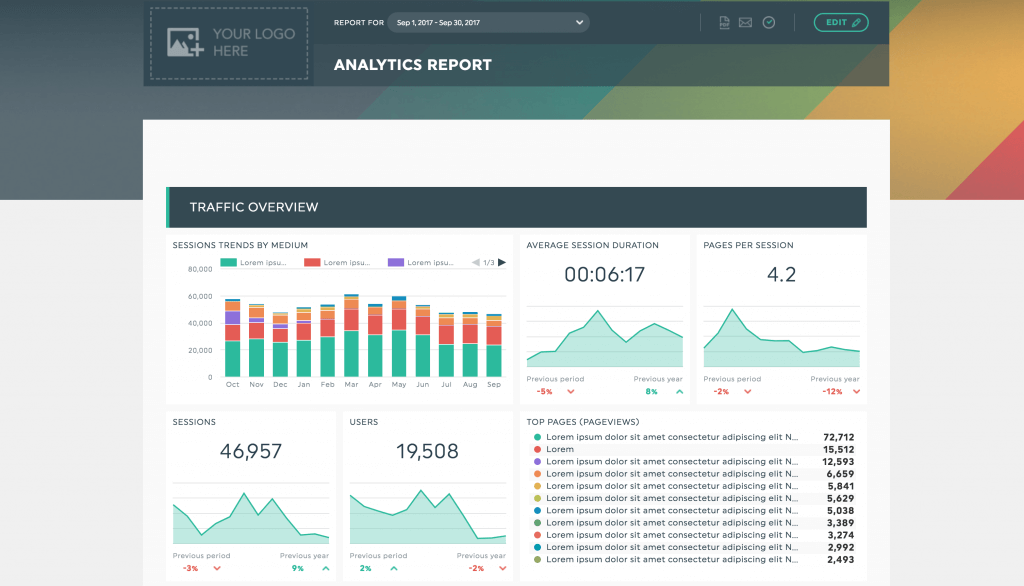 Google Analytics Dashboard & Bericht