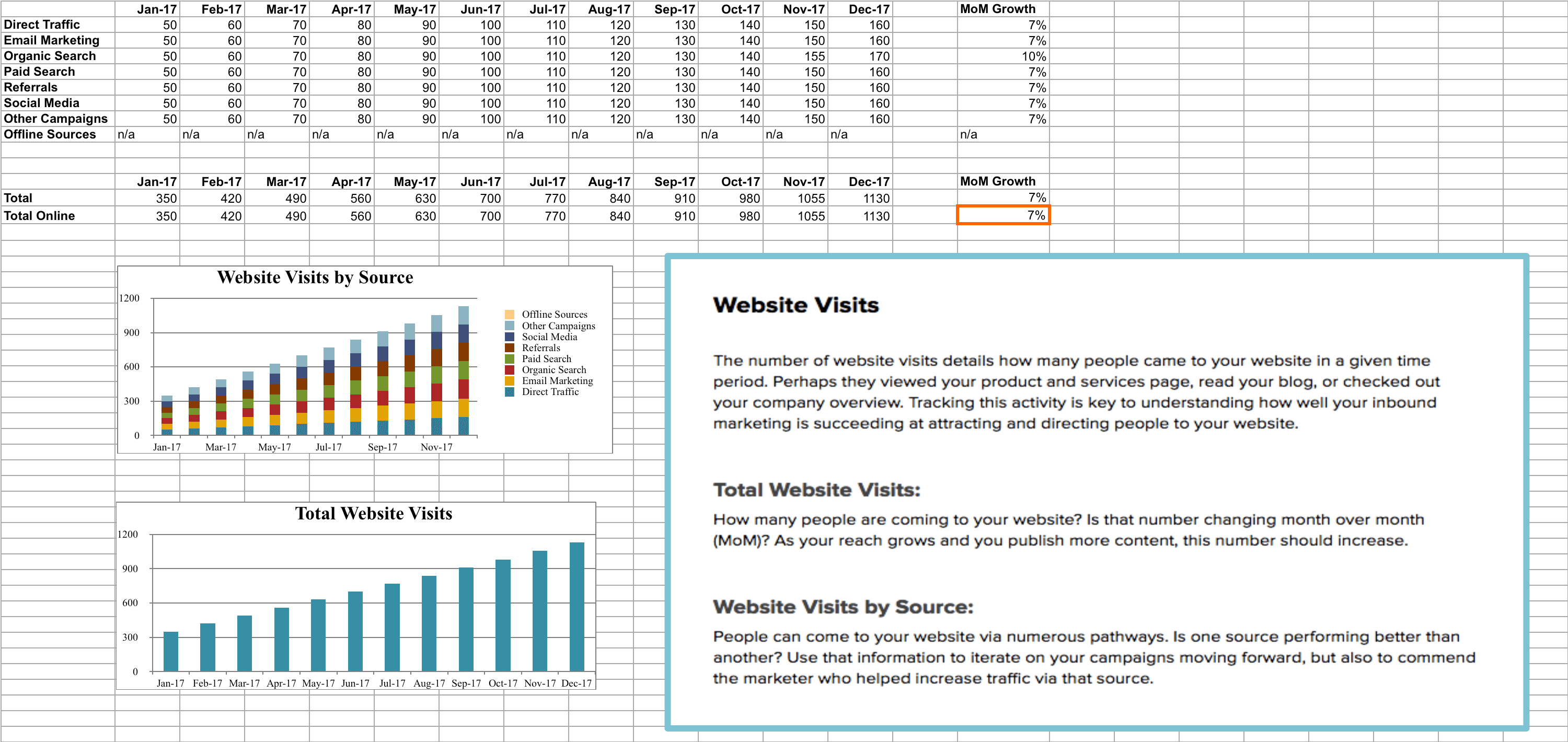 Excel-Besuche nach Quelle