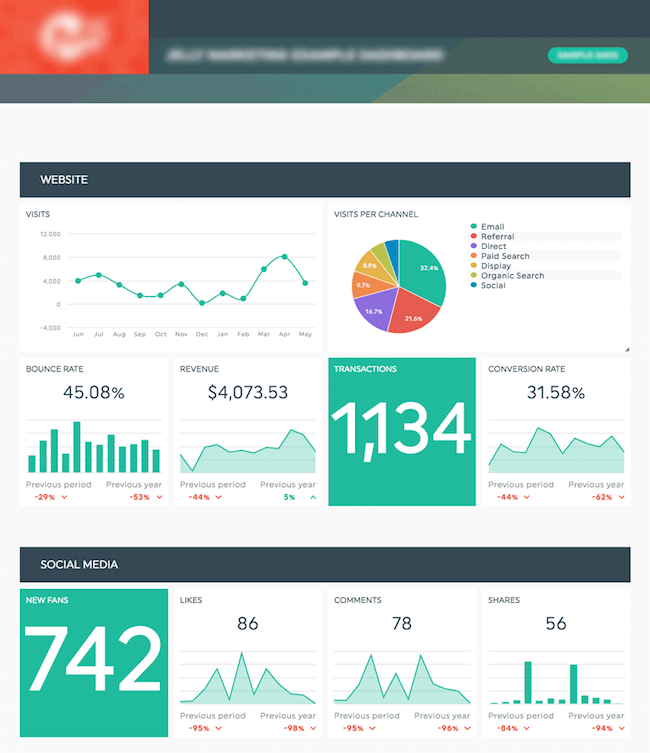 DashThis-case-study-demo-Dashboard