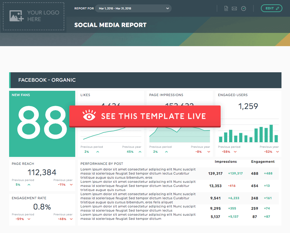 soziale Medien Dashboard Vorlage