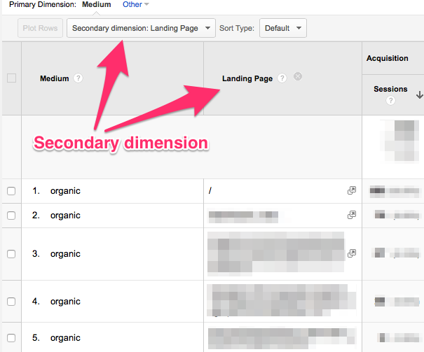 Sekundäre Dimension zur Datentabelle in Google Analytics hinzufügen