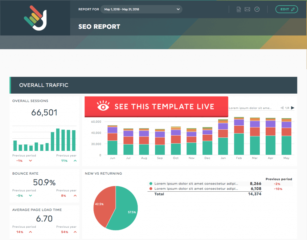 Automatisierter SEO-Bericht für Kunden