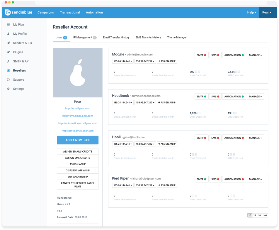 White-Label-Tool Sendinblue