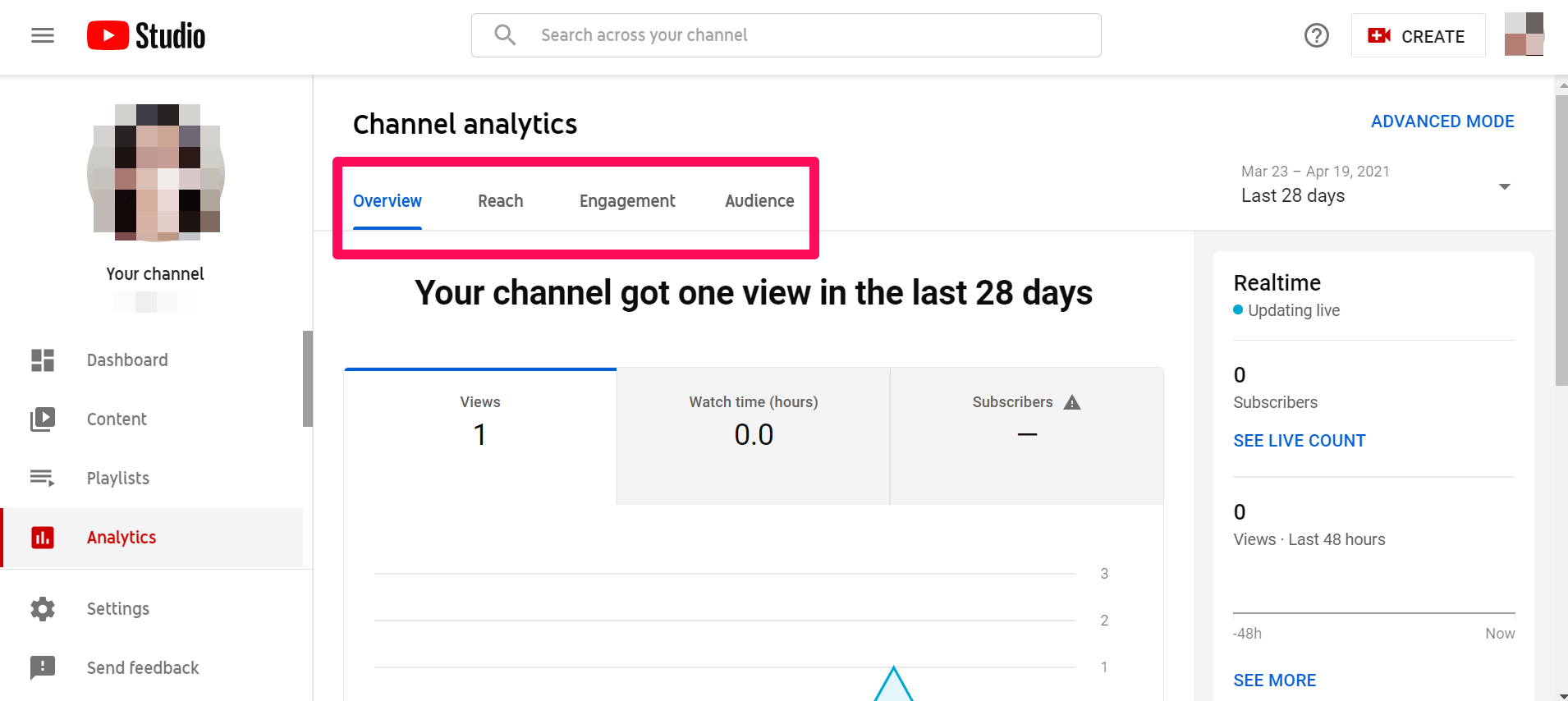 Social-Media-Analytik in Youtube