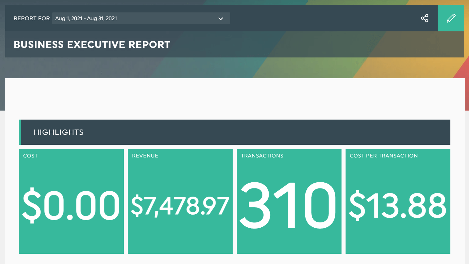 Geschäftsführerin Dashboard