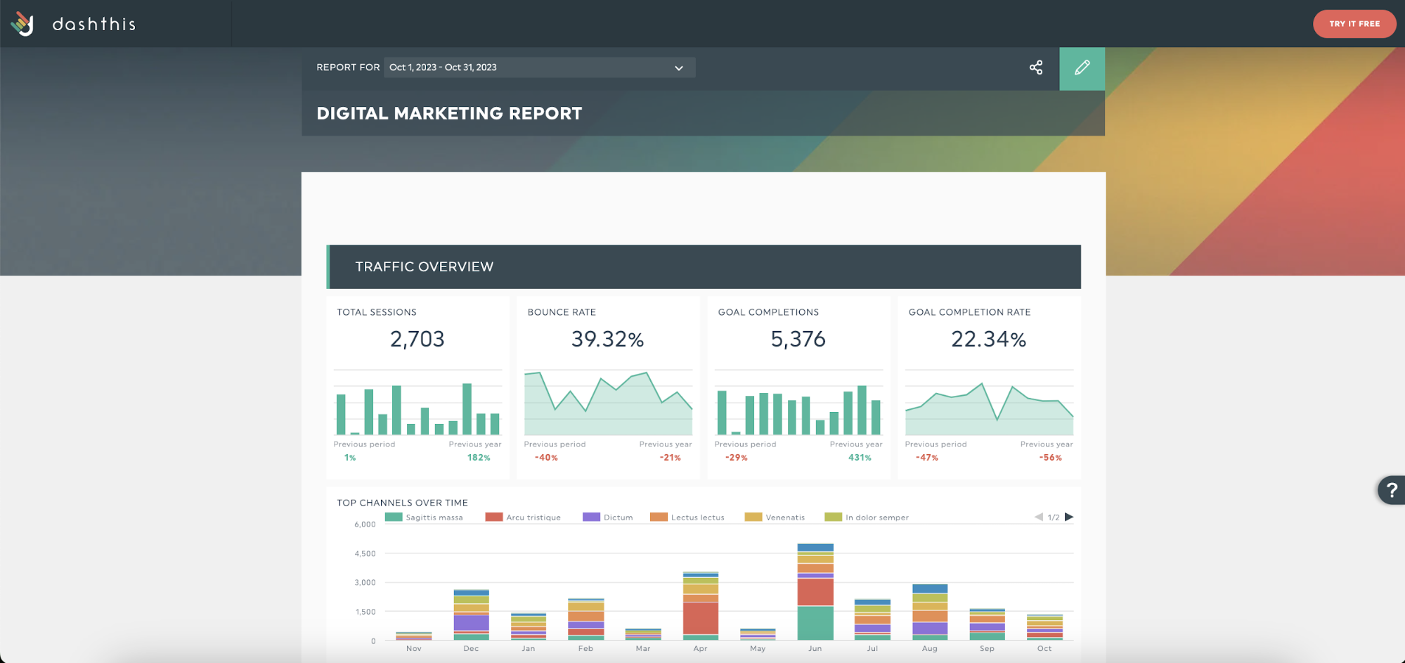 digitale Marketingstrategie