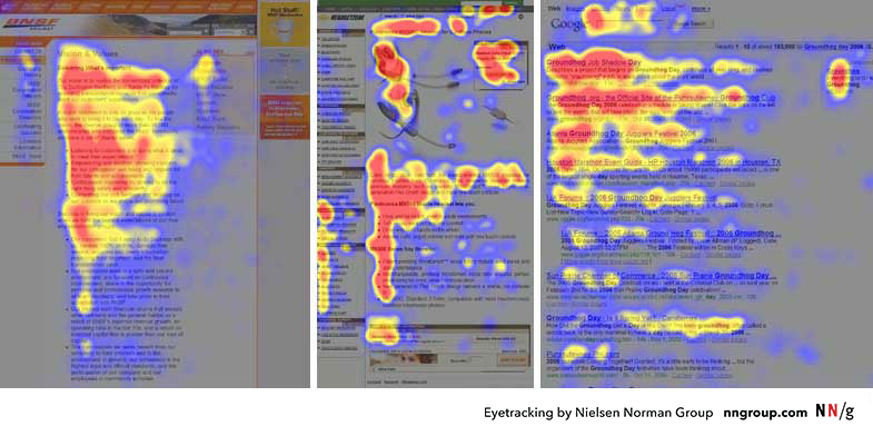 Eyetracking-Studie