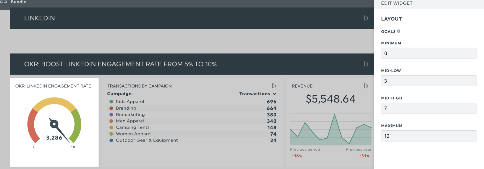 gauge widget okr beispiel