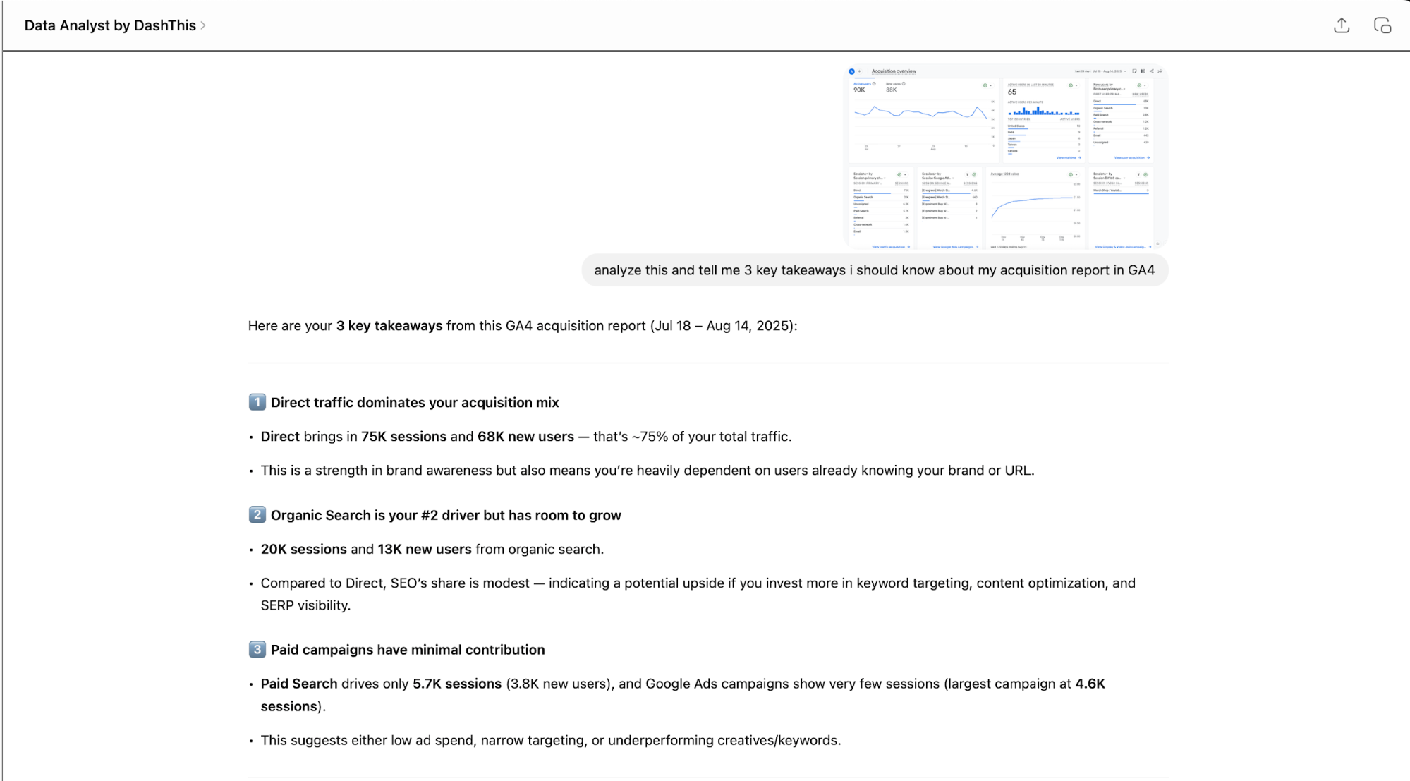 Datenanalyst ChatGPT