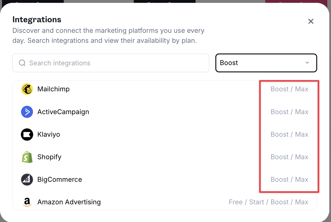 Integrationsabdeckung – Whatagraph