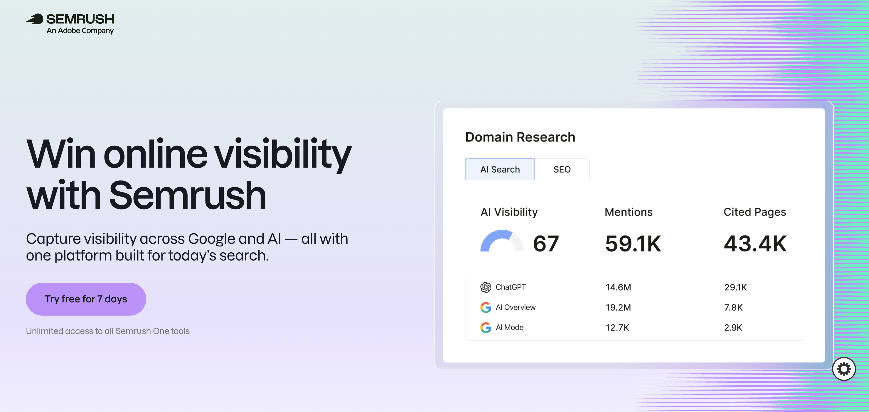 Semrush-Startseite