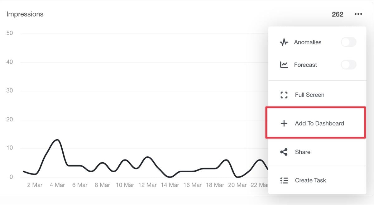 Widget zum dashboard hinzufügen – dashboard -Analysen