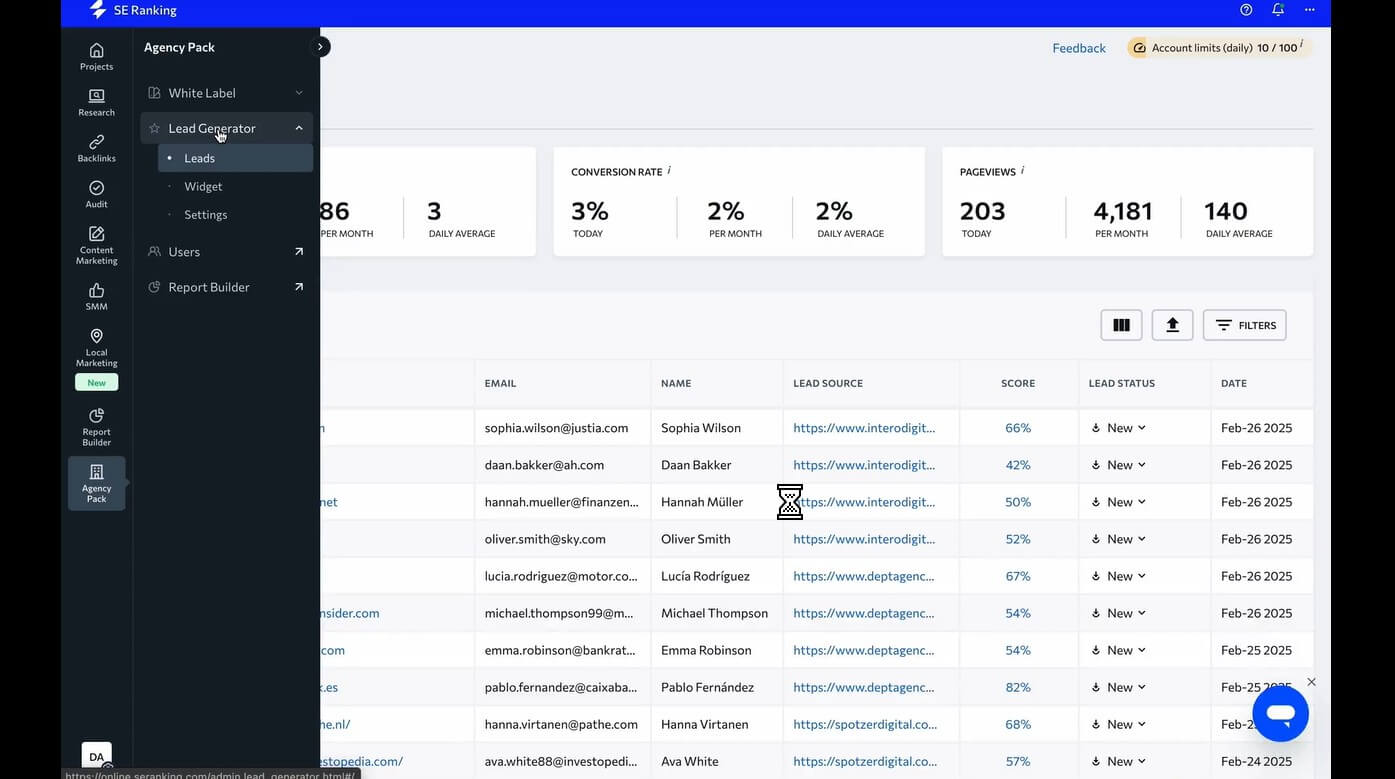 White-Label-SEO-Ranking-Plattform