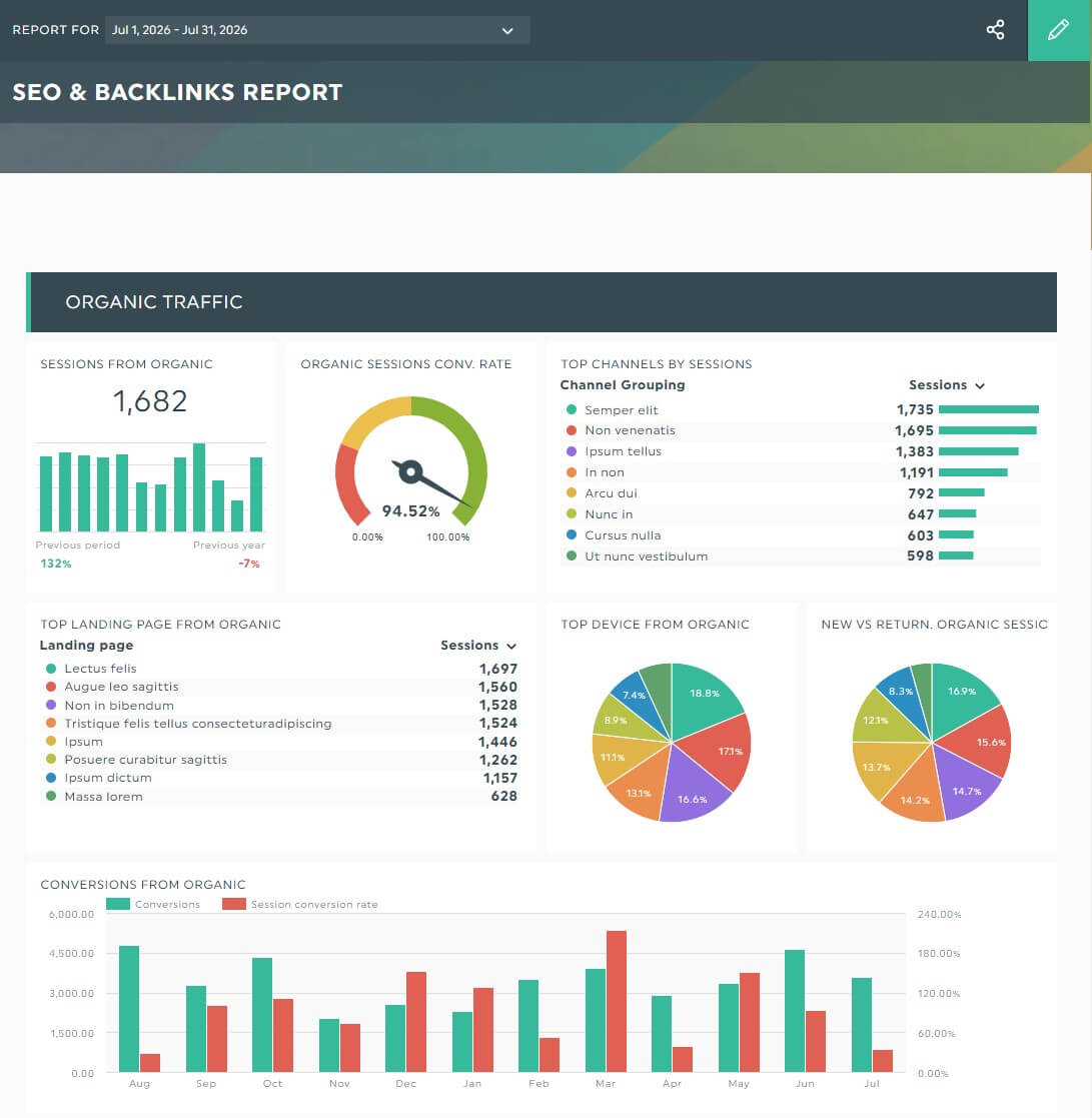 SEO- und Backlinks-Bericht mit DashThis