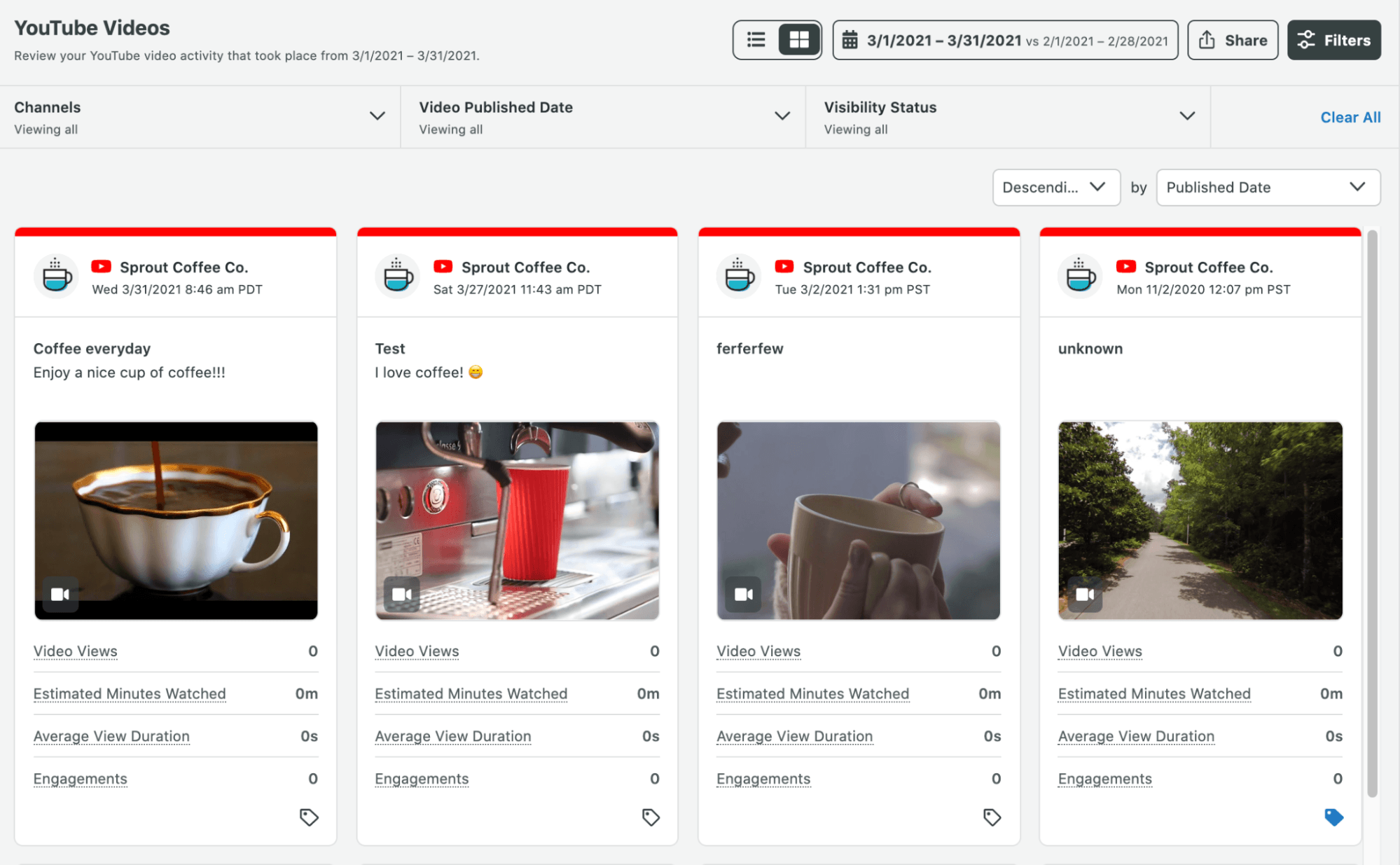 YouTube-Analysetools sprießen in den sozialen Medien