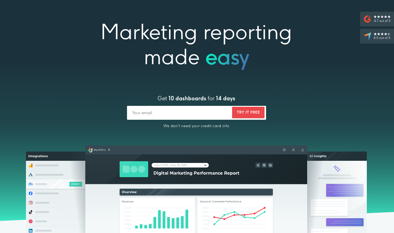 Die DashThis-Homepage zeigt ein Performance- dashboard -Tool für digitales Marketing mit Integrationen und KI-Erkenntnissen